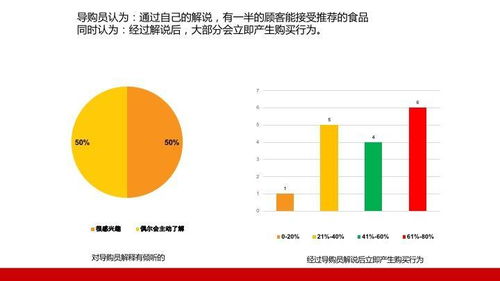中国床垫市场调研与分析 现状、趋势与竞争格局